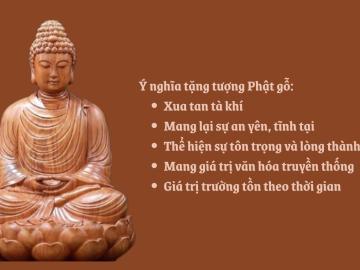 Có nên thỉnh tượng Phật gỗ làm quà tặng không? Ý nghĩa và lưu ý khi lựa chọn