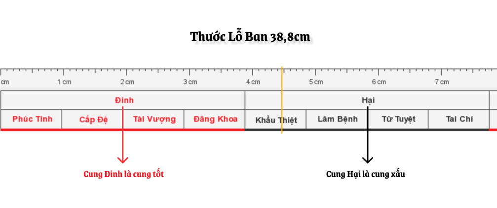 thuoc-lo-ban-38_8.jpg (96 KB)