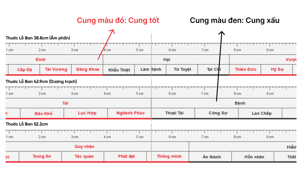 thuoc-lo-ban.jpg (215 KB)