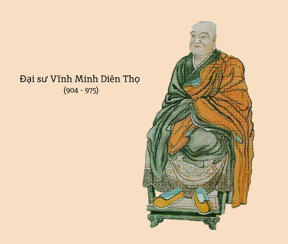 Đại sư Vĩnh Minh Diên Thọ