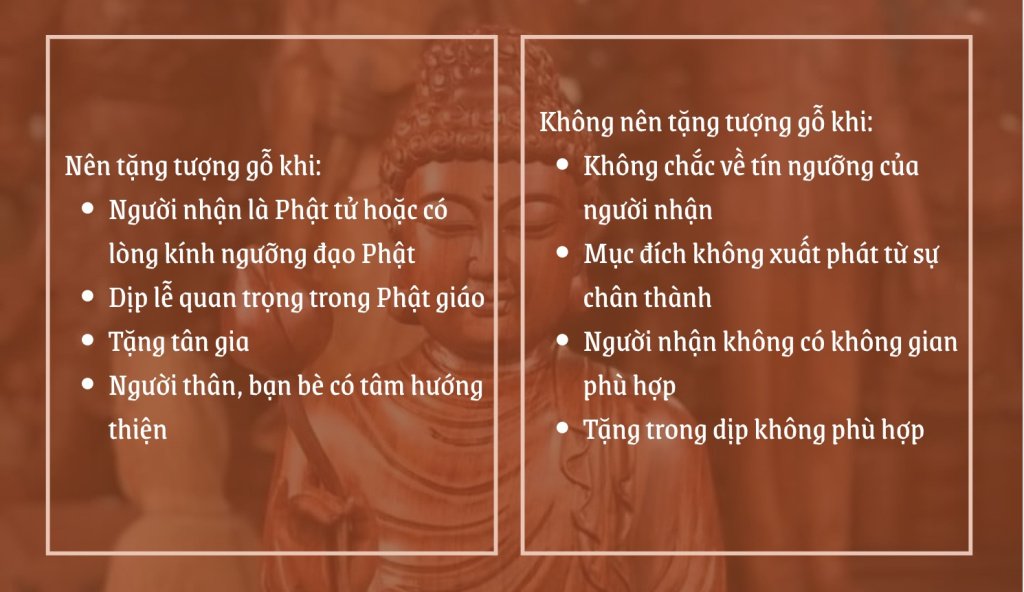 Khi nào nên tặng tượng gỗ